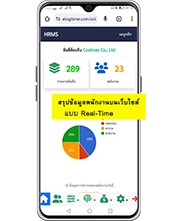 Mobile Attendance